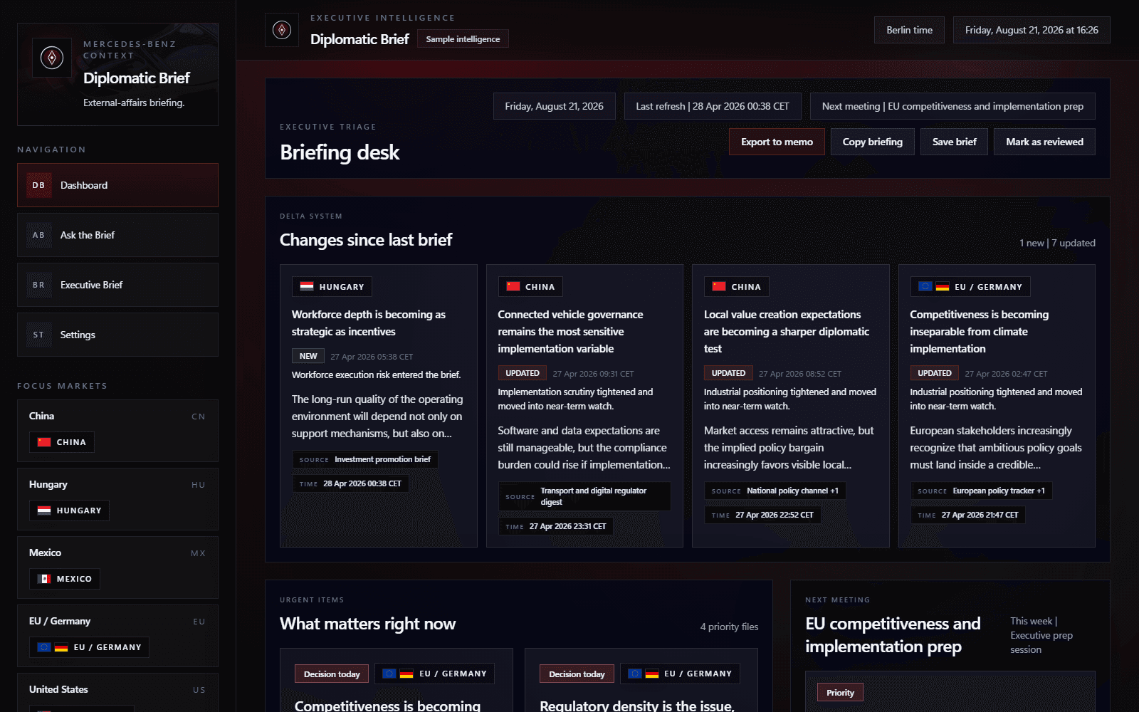 Meridian Diplomatic Brief dashboard showing market signals and executive briefing priorities